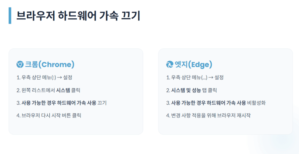 브라우저 하드웨어 가속 끄기