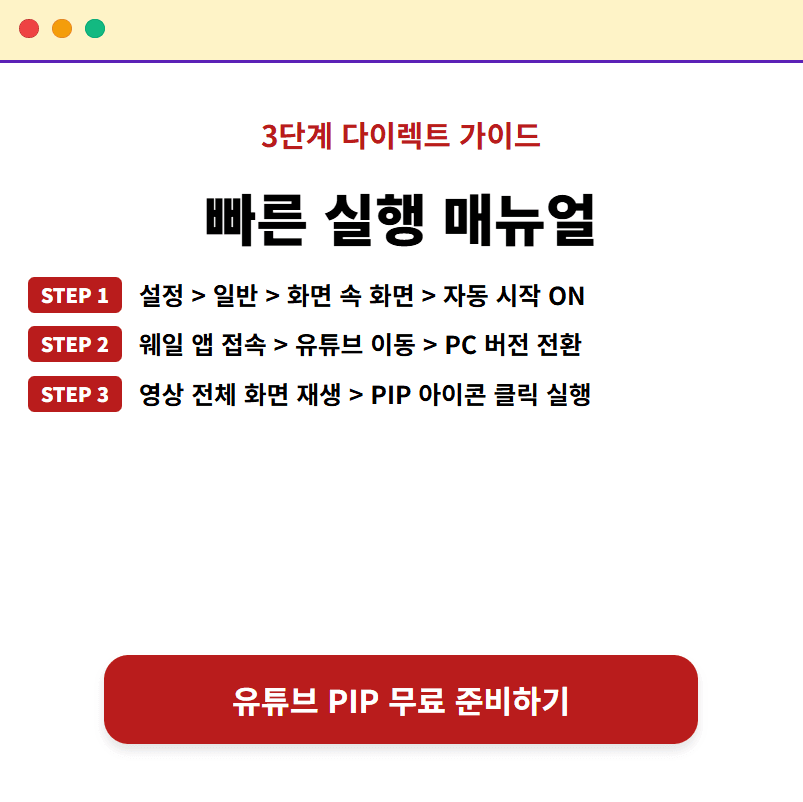 아이폰 유튜브 pip 설정 방법- 빠른 실행 메뉴얼